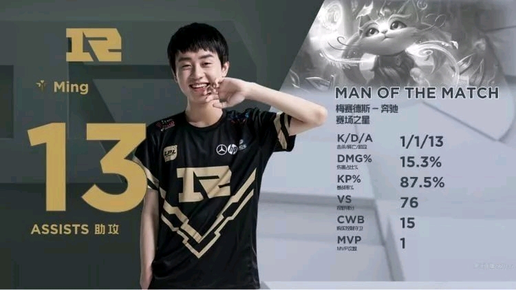 级别的舞台 级别的舞台