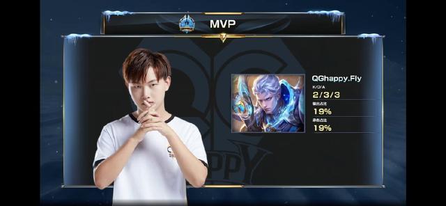 球员之间默 球员之间默