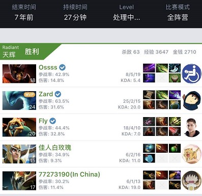 何时降节奏 何时降节奏