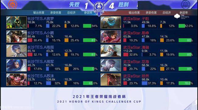 胡金秋的内