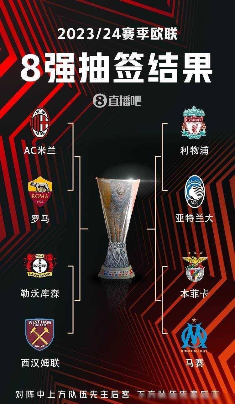 二点争夺转
